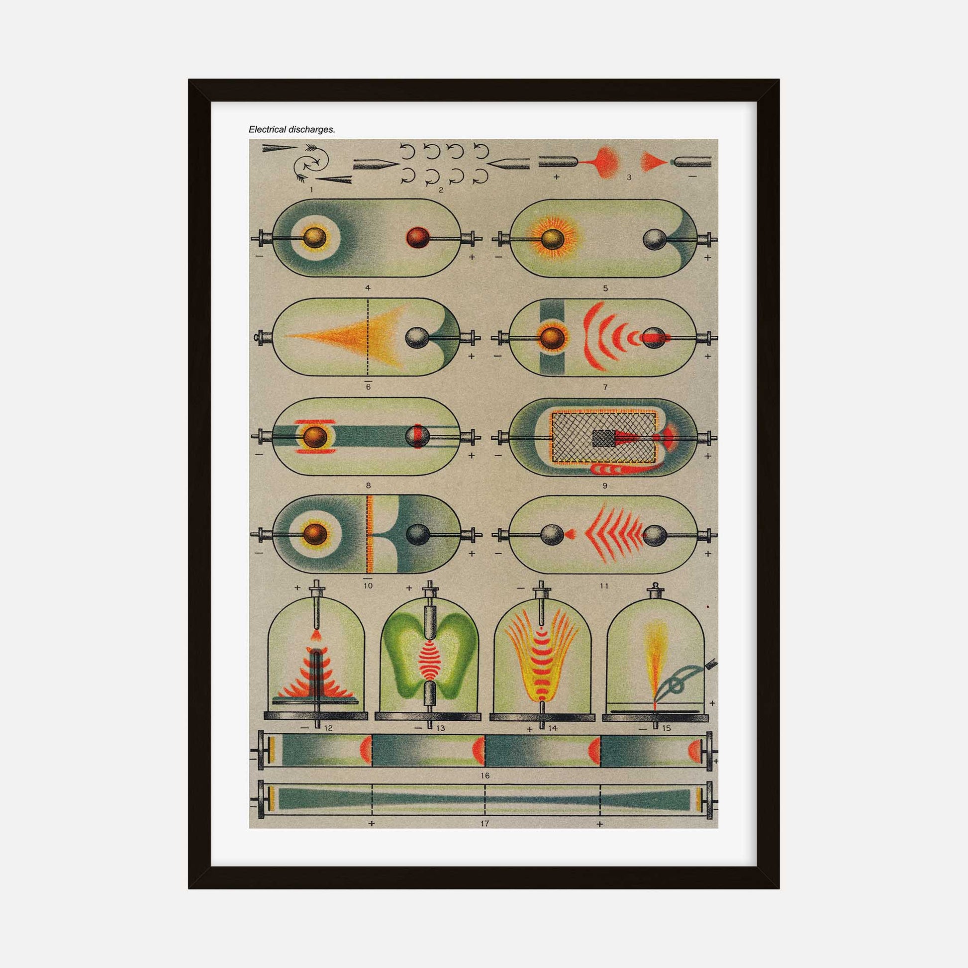 Vintage scientific illustration art print depicting various forms of electrical discharges in detailed diagrams.