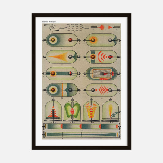 Vintage scientific illustration art print depicting various forms of electrical discharges in detailed diagrams.