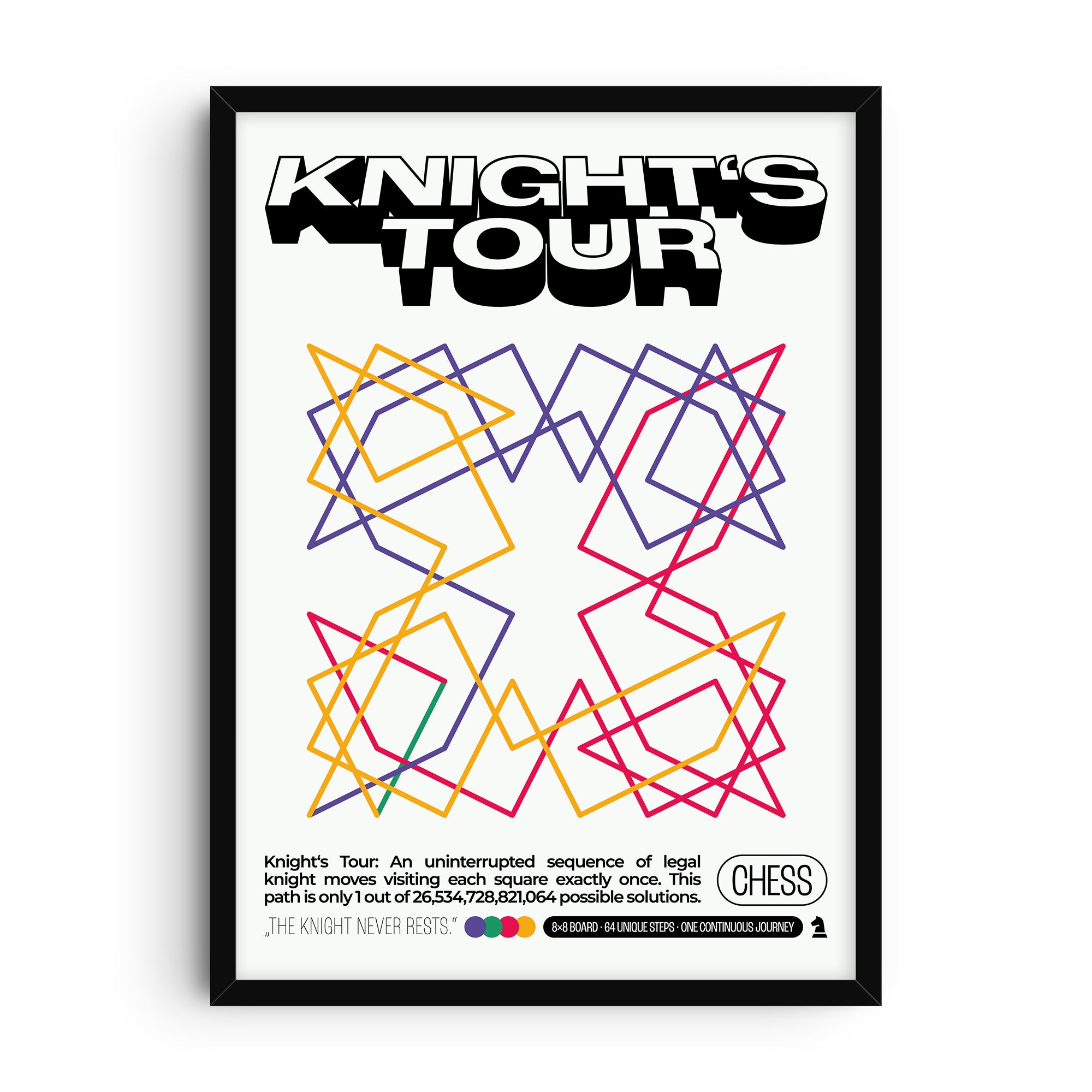 Conceptual art print titled “Knight’s Tour” showing bold typography and colorful geometric line paths representing a knight’s continuous chessboard journey, with descriptive text below.
